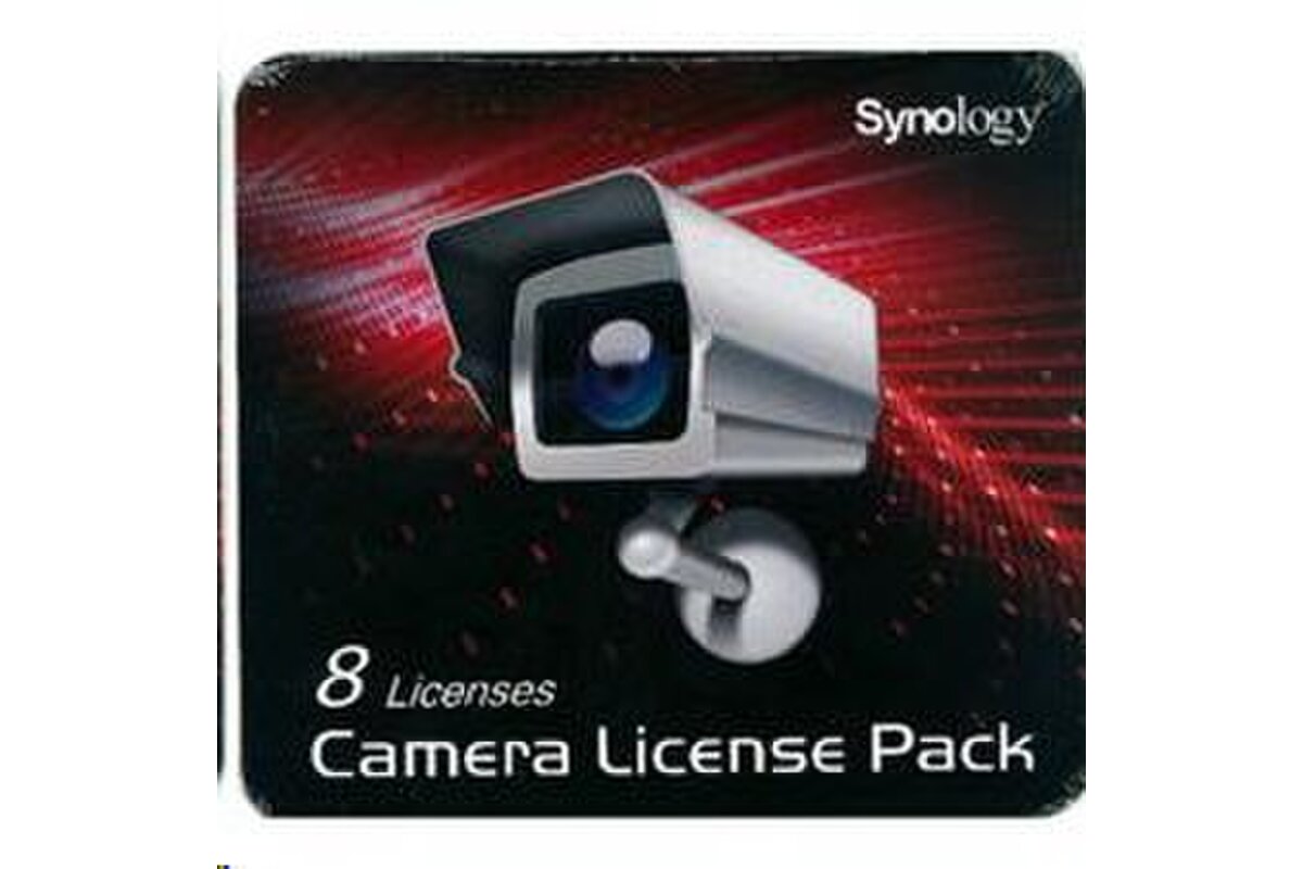synology surveillance station license requirements